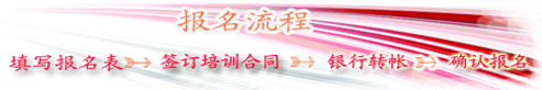 報名流程